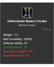 raptor ve chitin boots