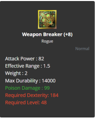 Weapon Breaker
 +-+8