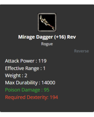 Mirage Dagger
 +-+16 Rebirt