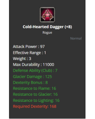 Cold-Hearted Dagger
 +-+8