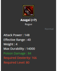 Azagai
 +-+7