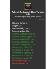 Ruler of the Legend - Black Tortoise
 +-+7