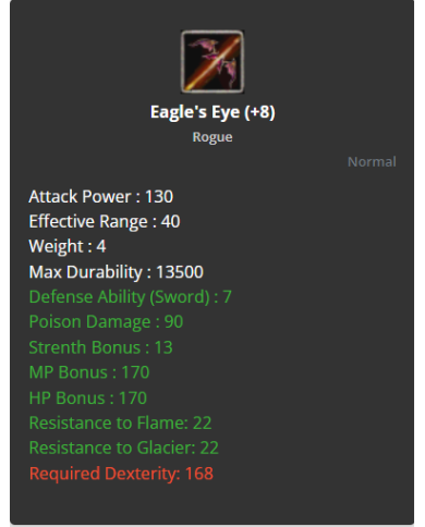 Eagle's Eye +5 (Reverse)