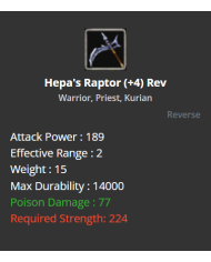 Hepa's Exceptional Raptor (+4) Rev