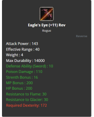 Eagle's Eye +11