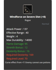 Restricted Diet Windforce (+5) Rev