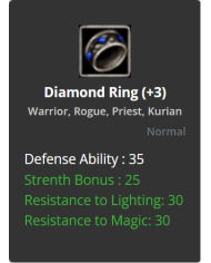 +3 Diamond Ring