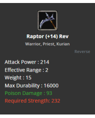 +14 Reverse Raptor