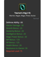 Taurus's Ring +3