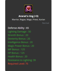 Ararat's Ring +3