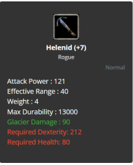 Helenid +7