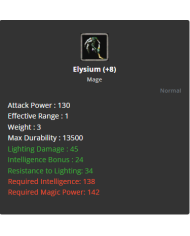 Elysium +8