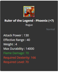 Ruler Of The Legend - Phoenix +1  Rev