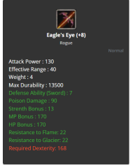 +8 Eagle Eye