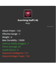 +8 Scorching Staff