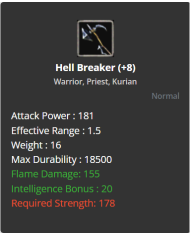 +8 Hell Breaker