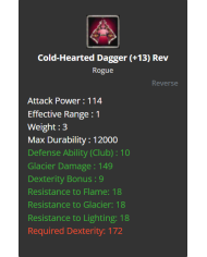 +13 Reverse Cold-Hearted Dagger