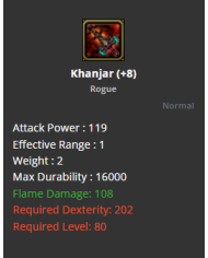 +8 Khanjar