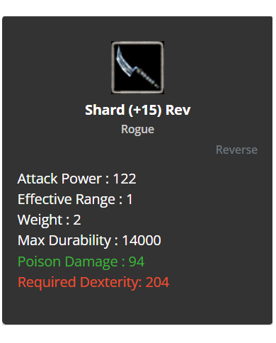 +15 Shard