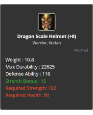 Dragon Scale Helmet +8