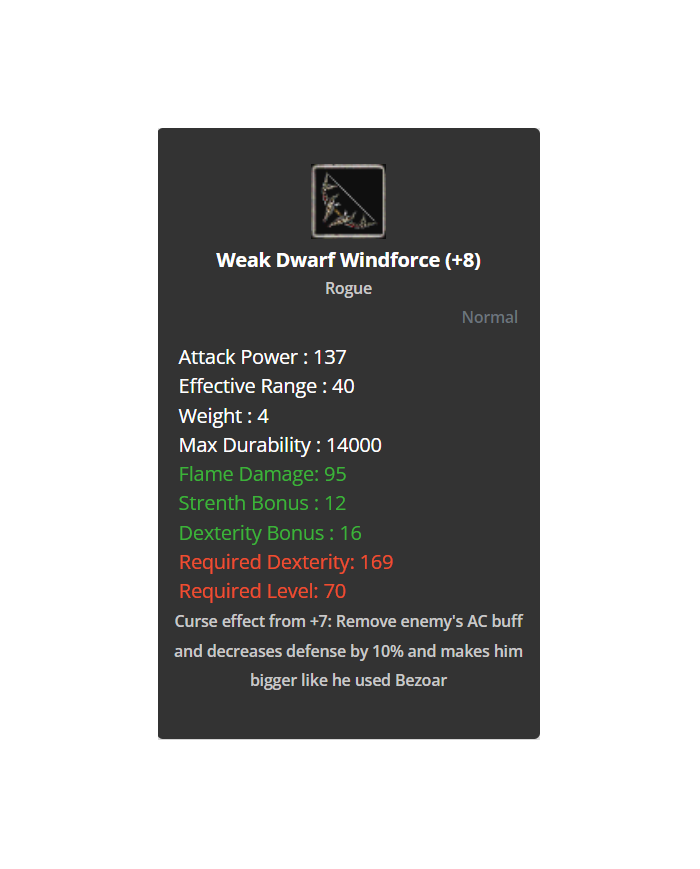 Weak Dwarf Windforce +8