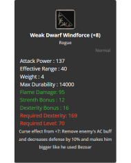 Weak Dwarf Wirinom +11 Rev