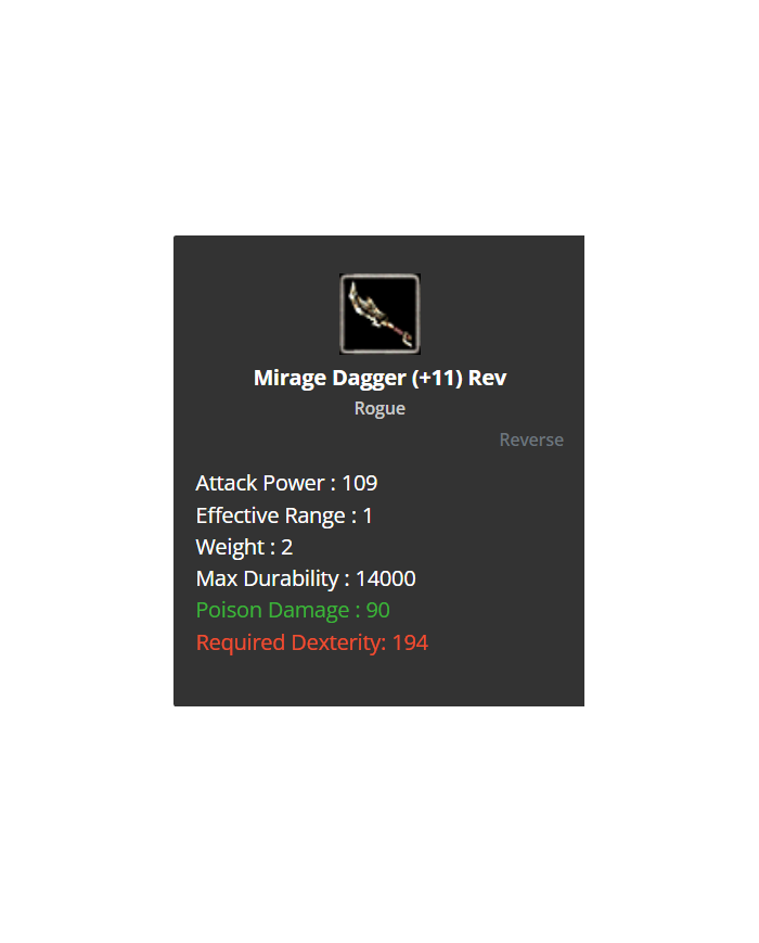 Mirage Dagger +21 Rev