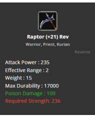 +21 Raptor