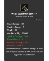 Weak Dwarf Wirinom +7