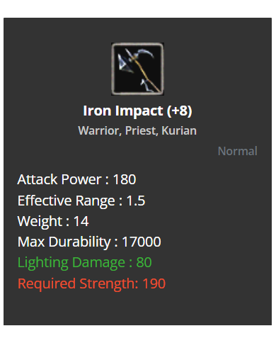 +8 Iron Impact