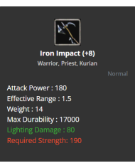 +8 Iron Impact