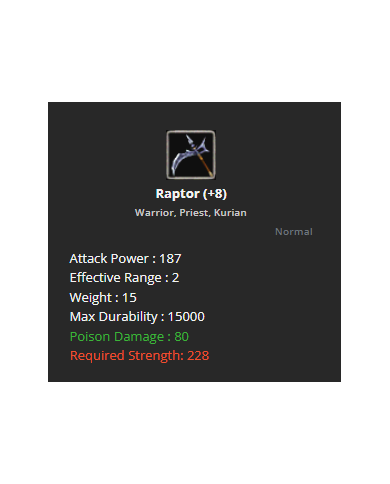 +8 No Rebirt Raptor