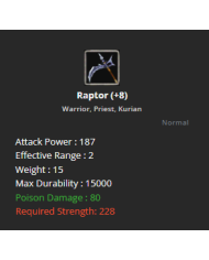 +8 No Rebirt Raptor