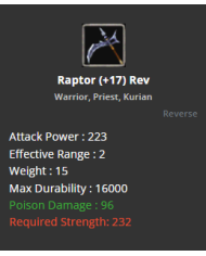 +17 Reverse Raptor