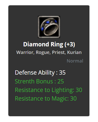 Diamond Ring +3