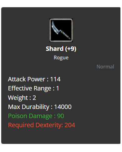 +9 Shard