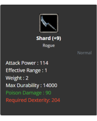 +9 Shard