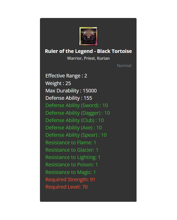 Ruler Of The Legend - Black Tortoise 