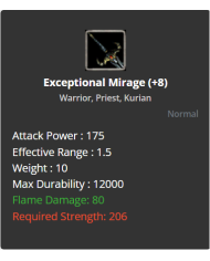 +8 Exceptional Mirage