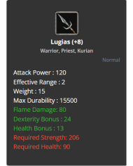 +8 Lugias