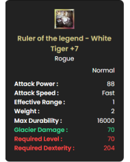 +7 White Tiger