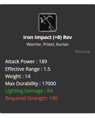 +8 Reverse Iron Impacth