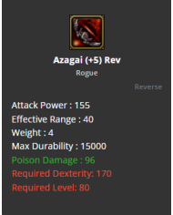 +8 Azagai